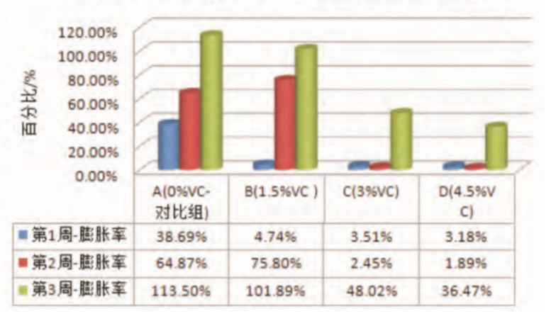 聚合物锂电池